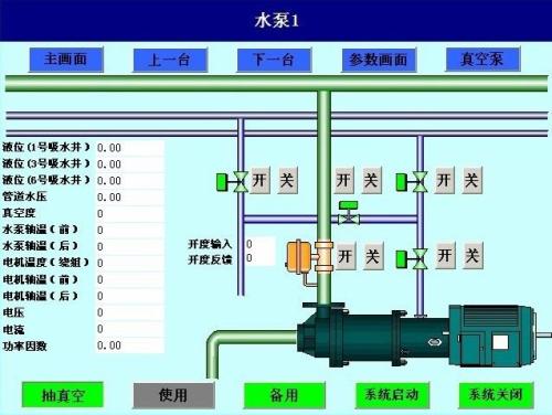 东丰县水泵自动控制系统八号